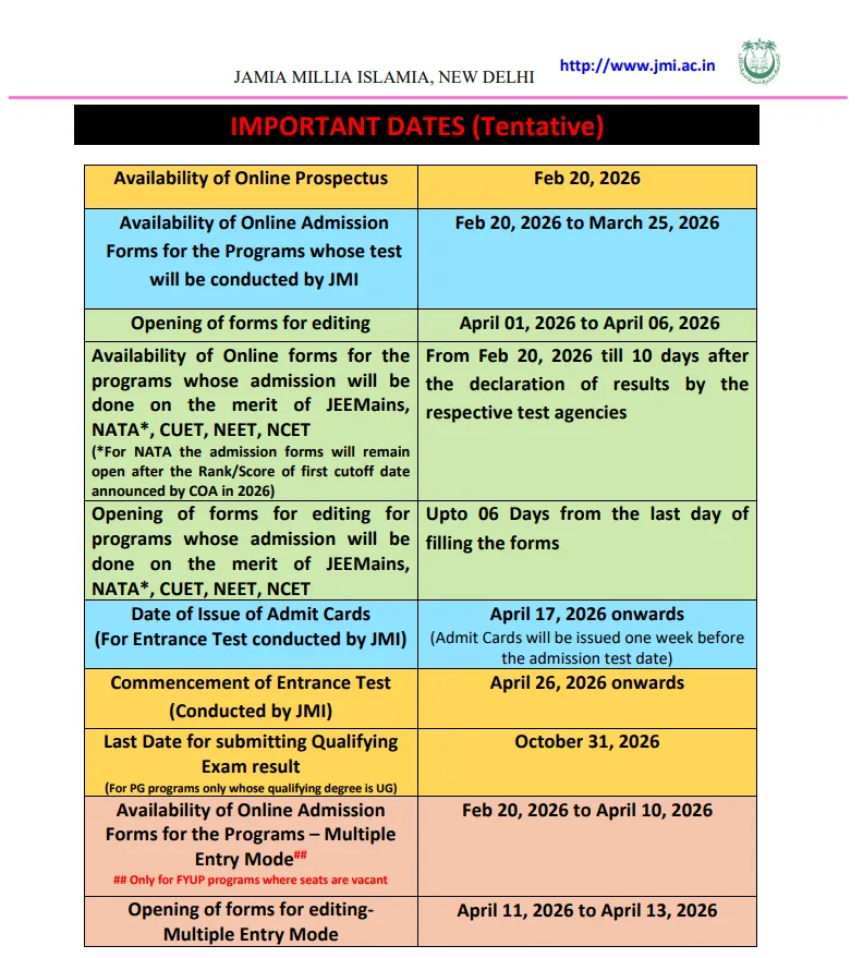 जामिया एप्लीकेशन