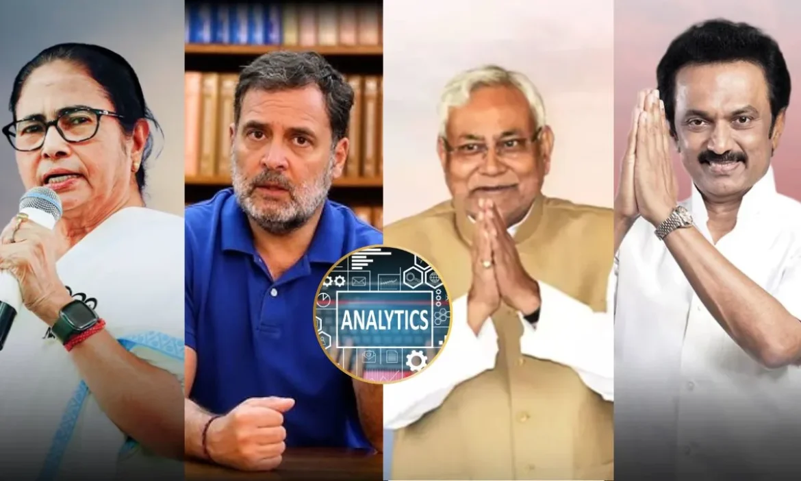 भारतीय राजनीति में भूमिका कितनी अहम?