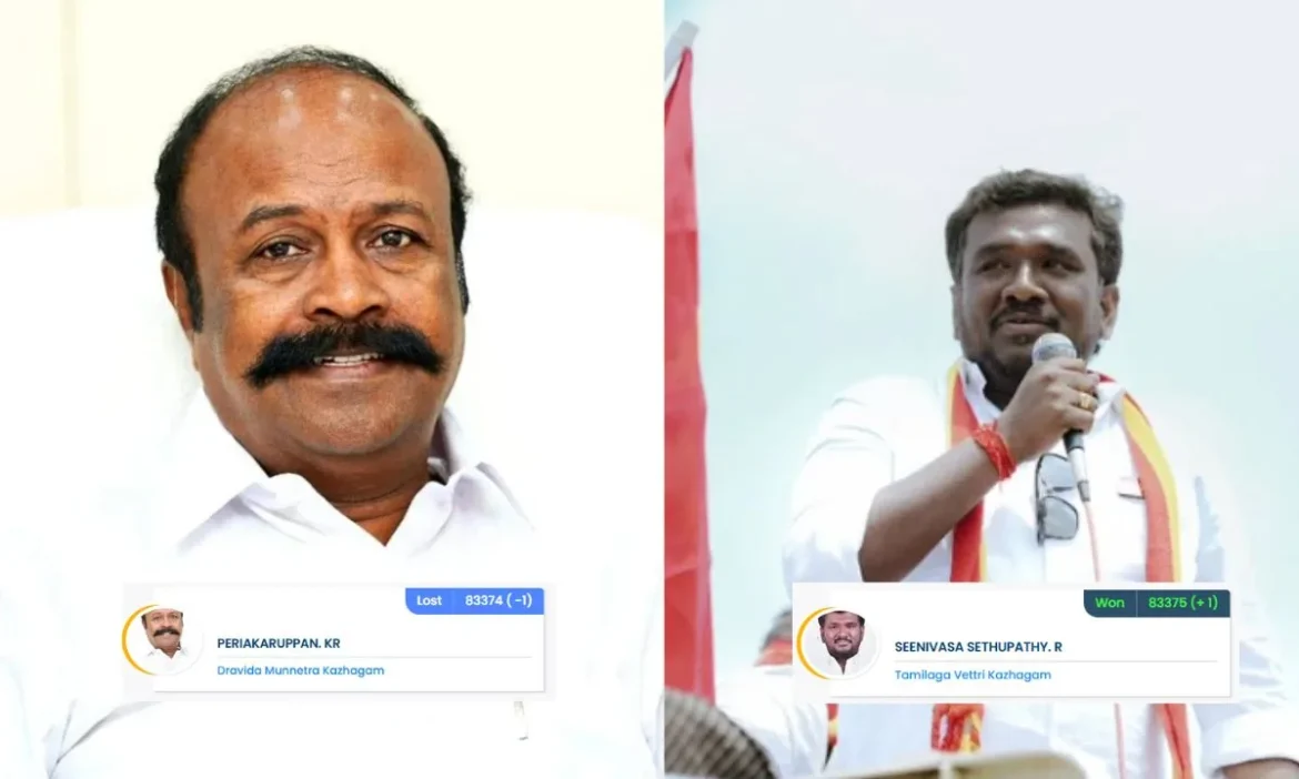 Tiruppattur Election Results 2026:मात्र 1 वोट से हारे मंत्री