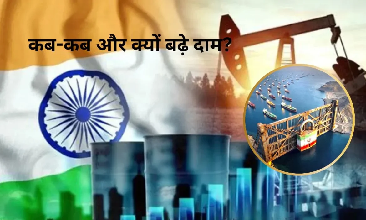 पश्चिम एशिया संघर्ष, भारत में बढ़ीमहंगाई!
